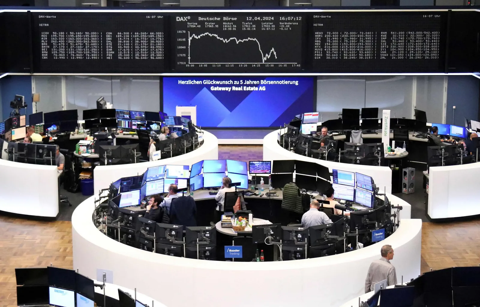 Bolsas europeias encerram sessão estáveis com tecnologia e petróleo no radar