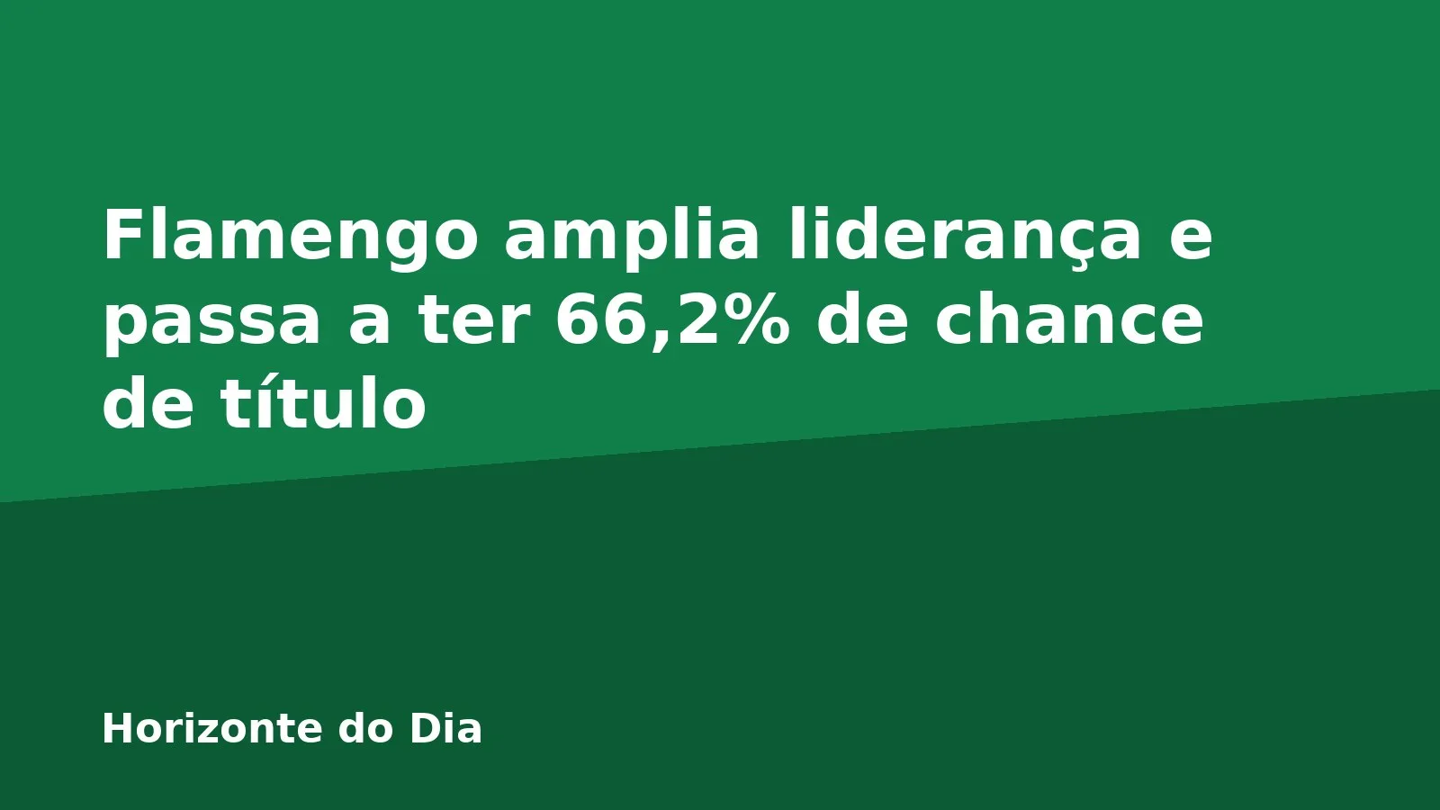 Flamengo amplia liderança e passa a ter 66,2% de chance de título